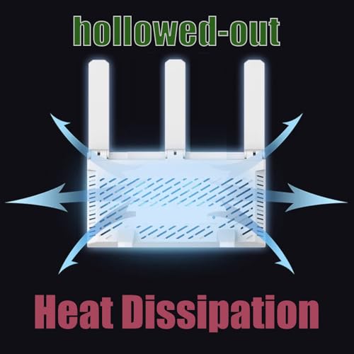 Elfcam® - Système Mesh Router WiFi 6 (AX3000), Ethernet Port WAN 2,5Gb RJ45, Double-Bande WiFi 6 Mesh Routeur, Jusqu'à 3000 Mbits/s, Idéal pour Rallonge Votre Freebox Ultra et Orange Livebox 6 – Image 5