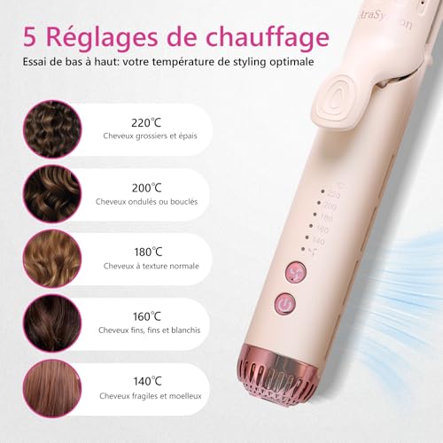 Fer à Lisser & Boucleur 2-en-1 avec Ventilation - Lisseur Professionnel à 5 Températures Réglables (140°C-220°C), Préchauffage Rapide 30s, Plaques Céramiques & Boucleur a Cheveux – Image 7