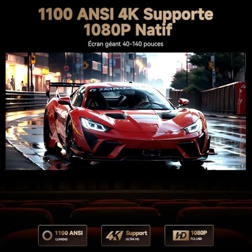 Google TV Videoprojecteur 4K 【Netflix Officiel/HDR10/1100 ANSI】 1080P Natif, WiFi Bluetooth, 12W Haut-Parleurs, Auto Focus/Keystone, WANBO X5 Pro Projecteur Video 4K Home Cinéma HDMI2.0 – Image 3