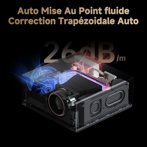 Google TV Videoprojecteur 4K 【Netflix Officiel/HDR10/1100 ANSI】 1080P Natif, WiFi Bluetooth, 12W Haut-Parleurs, Auto Focus/Keystone, WANBO X5 Pro Projecteur Video 4K Home Cinéma HDMI2.0 – Image 5