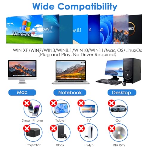 Lecteur CD DVD Externe pour PC USB 3.0 Type-C Lecteur Graveur CD DVD Externe pour PC Optique Portable CD/DVD -/+RW Drive Mince Transmission Rapide pour Windows 11/10/8.1/8/7/XP/Mac Os/LinuxOs – Image 4