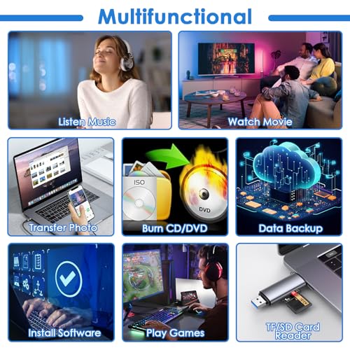 Lecteur CD DVD Externe pour PC USB 3.0 Type-C Lecteur Graveur CD DVD Externe pour PC Optique Portable CD/DVD -/+RW Drive Mince Transmission Rapide pour Windows 11/10/8.1/8/7/XP/Mac Os/LinuxOs – Image 6