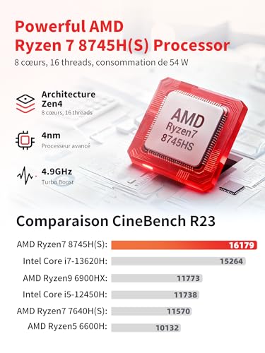 Ordinateur Portable 16 Pouces, Ryzen7 8745HS Ultrabook, 2560 x 1600 QHD,rétroéclairé,Radeon 780M, 16 Go de RAM DDR5 5600 MHz,SSD PCIe 512 Go,Les Jeux/Les étudiants/la Maison/Les Affaires【U6B】 – Image 5