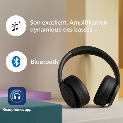 Philips TAH6509BK/00 Casque sans Fil Bluetooth Supra-auriculaire à réduction de Bruit - Excellente qualité d'appel, Compatible avec Les Assistants vocaux et jusqu'à 70 Heures d'autonomie - Noir – Image 7