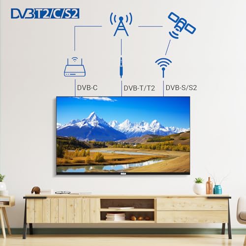 RCA TV 32 Pouces (80 cm) sans Bord LED HD Téléviseurs avec Triple Tuner (DVB-T/T2-C-S/S2), HDMI, CI+, Lecteur Multimédia USB, Mode Hôtel, Dolby Audio (NRB32HQ1, 2024) – Image 3