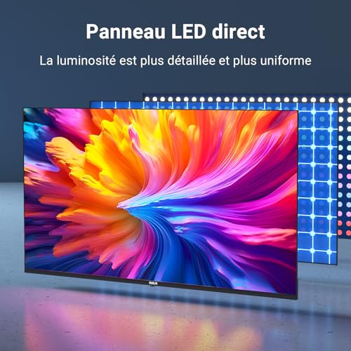 RCA TV 32 Pouces (80 cm) sans Bord LED HD Téléviseurs avec Triple Tuner (DVB-T/T2-C-S/S2), HDMI, CI+, Lecteur Multimédia USB, Mode Hôtel, Dolby Audio (NRB32HQ1, 2024) – Image 4