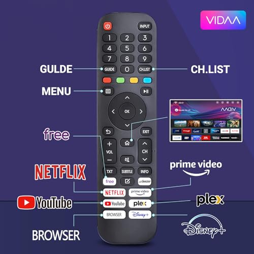 RCA VRS32HQ1 Smart TV 32 Pouces (80 cm) WiFi VIDAA Connectée Téléviseurs sans Bord avec Triple Tuner(DVB-C/S2/-T2), Molotov, Netflix, Prime Video, Disney+, Youtube - 2024 – Image 4
