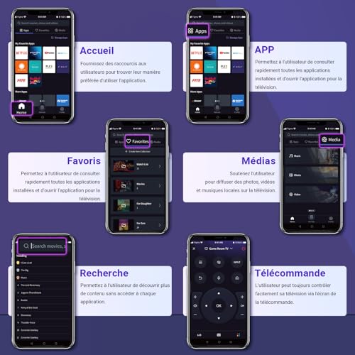 RCA VRS32HQ1 Smart TV 32 Pouces (80 cm) WiFi VIDAA Connectée Téléviseurs sans Bord avec Triple Tuner(DVB-C/S2/-T2), Molotov, Netflix, Prime Video, Disney+, Youtube - 2024 – Image 5