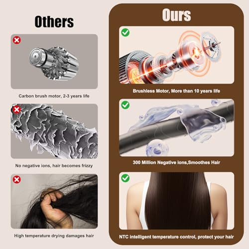 Seche Cheveux, Sèche Cheveux Professionnel Avec Moteur Haute Vitesse 140000 TR/Min, Flux 65 m/s, 300 Millions Ionique Négatifs, Secador 59 dB à Faible Bruit Pour Maison et Voyages, Noir – Image 3