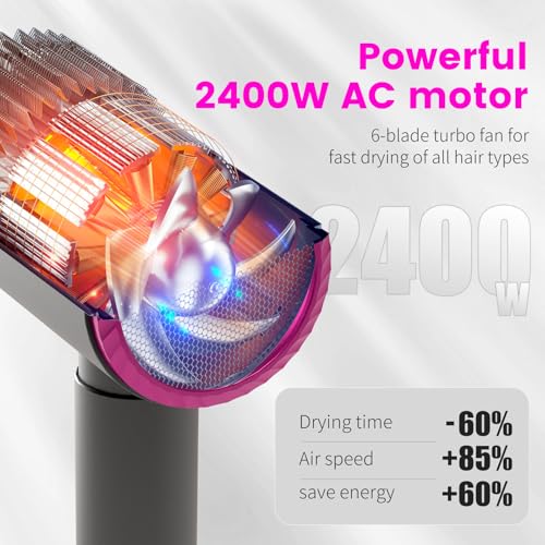 Sèche-cheveux Ionique 2400W Silencieux et Puissant, Séchage Rapide avec Fonction Froid/Chaud, 3 Vitesses, Concentrateurs & Diffuseur, Parfait pour Maison, Salon et Voyage – Image 3