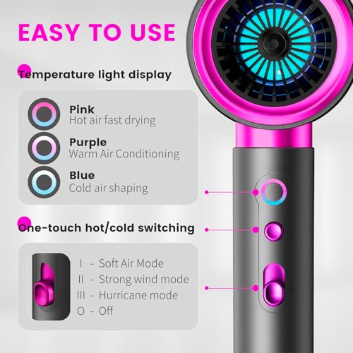 Sèche-cheveux Ionique 2400W Silencieux et Puissant, Séchage Rapide avec Fonction Froid/Chaud, 3 Vitesses, Concentrateurs & Diffuseur, Parfait pour Maison, Salon et Voyage – Image 4