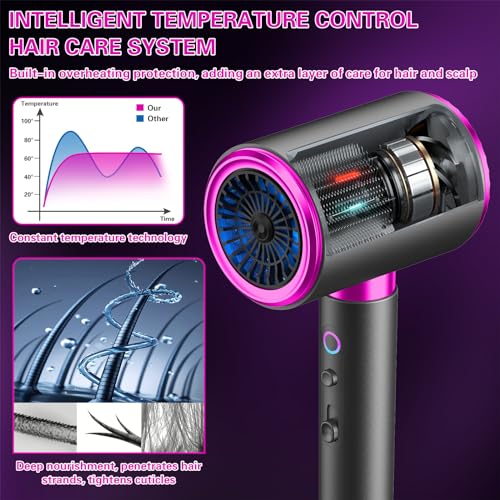 Sèche-cheveux Ionique Séchage Rapide avec Fonction Froid/Chaud, 3 Vitesses 2400W Silencieux et Puissant, Concentrateurs & Diffuseur, Parfait pour Maison, Salon et Voyage – Image 7
