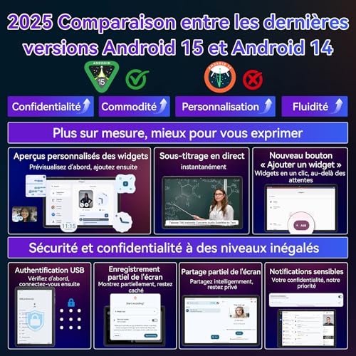 T60 Pro Tablette avec Clavier et Stylet - Première Tablette 13 Pouces Android 15 Mondiale, 1920x1200 FHD+, 24 GB RAM+256 GB ROM / 2 TB TF, Octa-Core, 10000 mAh, 16 MP+8 MP, Widevine L1, Face ID – Image 6