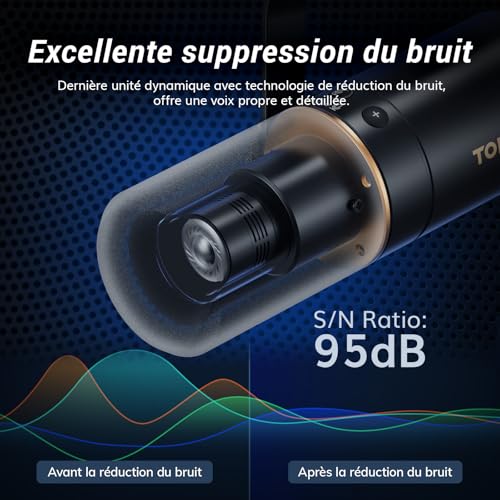 TONOR Micro Cardioïde Dynamique USB/XLR avec Bras de Support pour PC, Microphone de Studio pour Podcasting, Gaming, Streaming, Enregistrement Vocal avec Prise Casque 3,5 mm, Bouton Mute,TD510+ – Image 4