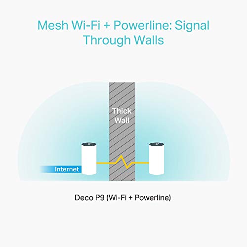 TP-Link Deco P9(3-pack) Système Hybride WiFi Mesh puissant avec CPL 1000Mbps - Contrôle parental - Ports Ethernet Gigabit - Idéale pour grande maison dotée de murs en béton armé – Image 3