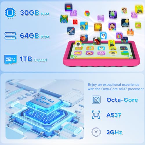 Tablette Enfants 10 Pouces Android 15 avec 30Go RAM (TF 2To), 5G WI-FI 6, Widevine L1, Contrôle Parental, 8-Core, Tablette Tactile avec Coque Antichoc EVA + Support Rotatif à 360°, Rose – Image 5