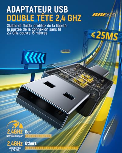 Tatybo Casque Gaming sans Fil pour PC, Ps5, Ps4, 2,4 GHz USB et Type-C avec Microphone, Batterie 40H, Casque Bluetooth pour Switch, Ordinateur Portable, Mobile, Mac, Noir-Bleu – Image 4