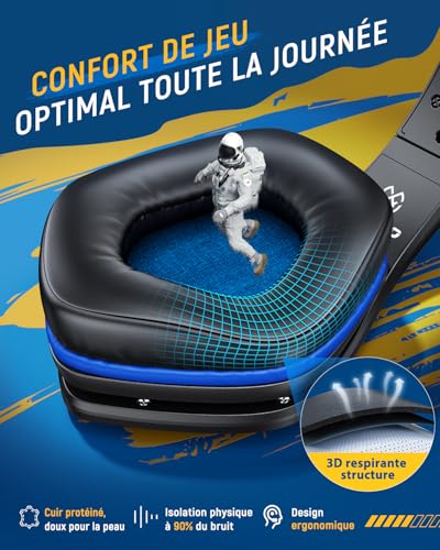 Tatybo Casque Gaming sans Fil pour PC, Ps5, Ps4, 2,4 GHz USB et Type-C avec Microphone, Batterie 40H, Casque Bluetooth pour Switch, Ordinateur Portable, Mobile, Mac, Noir-Bleu – Image 7