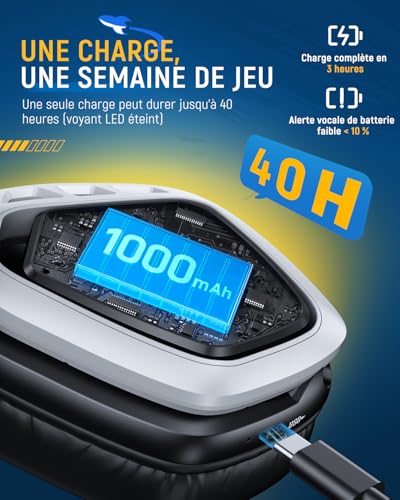 Tatybo Casque Gaming sans Fil pour PC, Ps5, Ps4, 2,4 GHz USB et Type-C avec Microphone, Batterie 40H, Casque Bluetooth pour Switch, Ordinateur Portable, Mobile, Mac, Noir et Blanc – Image 6