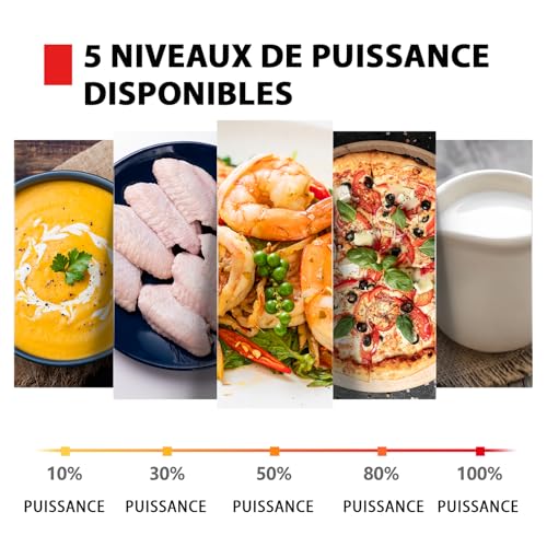 Toshiba MW3-AG20PE(BK) Four à micro-ondes 3 en 1 20 L avec Gril, décongélation automatique, micro-ondes, gril, combiné, 5 niveaux de puissance, 8 programmes automatiques, nettoyage facile, noir – Image 8