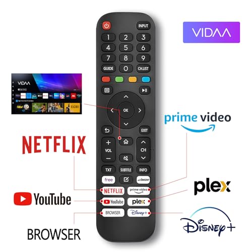 TuTu Téléviseur 25 Pouces (64 cm), FHD Smart TV avec WiFi, Pied Central, Triple Tuner (DVB-T/T2, DVB-C, DVB-S/S2), App Store, Molotov, Netflix, Prime Video, Disney+, Youtube – Image 4