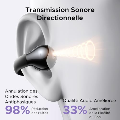 UGREEN Écouteurs Bluetooth sans Fil Sport HiTune S3 Écouteurs Clip Oreille Ouvert ENC DNN Antibruit Bluetooth 5.4 30H Autonomie USB C Charge Étanche à l'eau IPX5 pour Runing Cyclisme Noir – Image 5