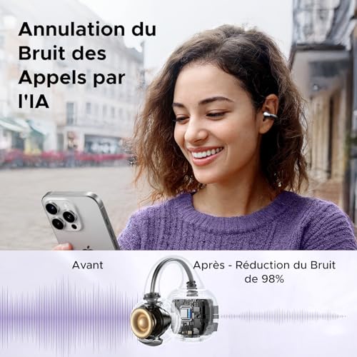 UGREEN Écouteurs Bluetooth sans Fil Sport HiTune S3 Écouteurs Clip Oreille Ouvert ENC DNN Antibruit Bluetooth 5.4 30H Autonomie USB C Charge Étanche à l'eau IPX5 pour Runing Cyclisme Noir – Image 6