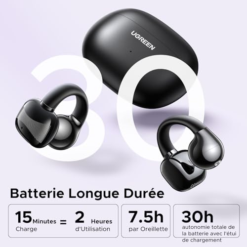 UGREEN Écouteurs Bluetooth sans Fil Sport HiTune S3 Écouteurs Clip Oreille Ouvert ENC DNN Antibruit Bluetooth 5.4 30H Autonomie USB C Charge Étanche à l'eau IPX5 pour Runing Cyclisme Noir – Image 7