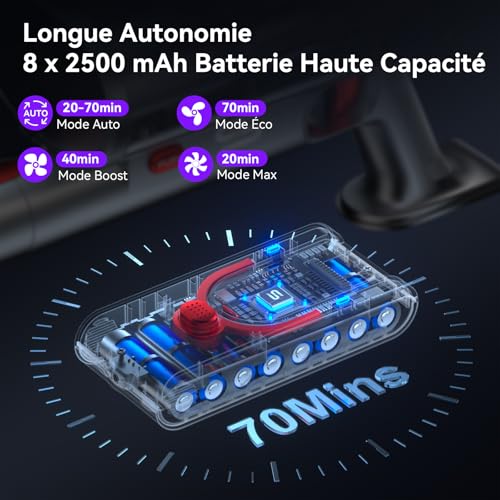 Vistefly V15 Ultra Aspirateur Balai sans Fil, 600W/58Kpa/70Mins Aspirateur sans Fil Puissant avec Écran Double, Design à Double Conteneur Aspi pour Sols Durs Poils d'animaux Tapis – Image 3