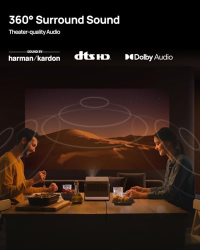 XGIMI Horizon S Max, vidéoprojecteur 4K, IMAX Enhanced, Dolby Vision, 3100 Lumens ISO, 110% BT.2020, Rotation à 135°, Adaptation Intelligente de l'écran, 2 x Haut-Parleur Harman Kardon 12W – Image 6