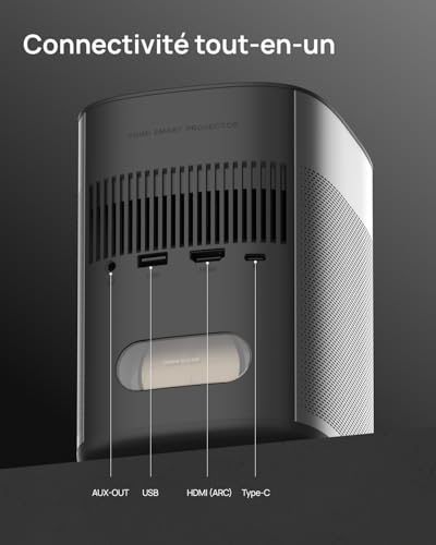 XGIMI MoGo 2 Pro (New) 1080P Videoprojecteur Portable, Compatible avec Google TV & Netflix,430 Lumens ISO, 2X8W Haut-Parleurs, Compatible avec 4K, Autofocus, Protection Oculaire Intelligente – Image 7