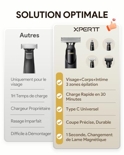 Xpert T Magnétique Tondeuse Barbe & Rasoir Electriques Tout-En-Un, Peigne Réglable 12-En-1, Tondeuse à Nez, Epilateur & Tondeuse Corps Homme Femmede, Charge Rapide de Type C – Image 3