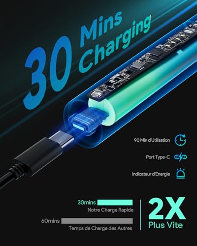 Xpert T Magnétique Tondeuse Barbe & Rasoir Electriques Tout-En-Un, Peigne Réglable 12-En-1, Tondeuse à Nez, Epilateur & Tondeuse Corps Homme Femmede, Charge Rapide de Type C – Image 6