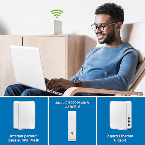 devolo WiFi 6 Repeater 5400 Repeteur WiFi - jusqu'à 5.400 Mbits/s, WiFi Mesh, Amplificateur WiFi puissant, 2x Ports Ethernet Gigabit, wifi extender, blanc – Image 3