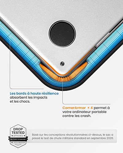 tomtoc Étui de Protection à 360° pour Microsoft Surface Pro 9/8/X 13" avec Signature/X Keyboard, 12,3" Surface Pro 7+/7/6/5/4/3/2/1 avec Type Cover, Protection complète pour Ordinateur Portable – Image 3