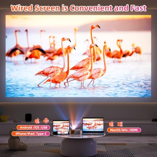 vamvo Mini Projecteur Portable VideoProjecteur de Film Retroprojecteur, Compatible avec Smartphone/PS4/Firestick, La Vidéo Peut être Directement Reflétée sur Le Projecteurs – Image 5