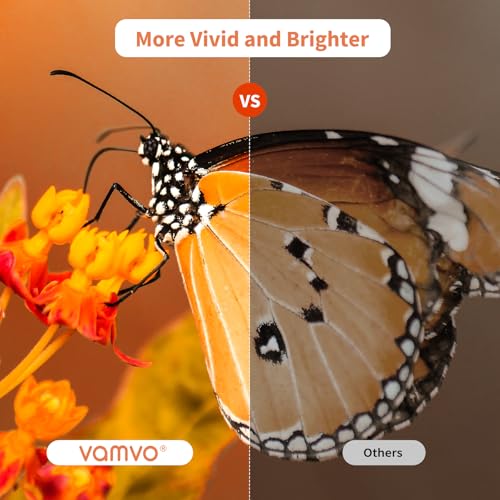 vamvo Mini Projecteur Portable VideoProjecteur de Film Retroprojecteur, Compatible avec Smartphone/PS4/Firestick, La Vidéo Peut être Directement Reflétée sur Le Projecteurs – Image 7